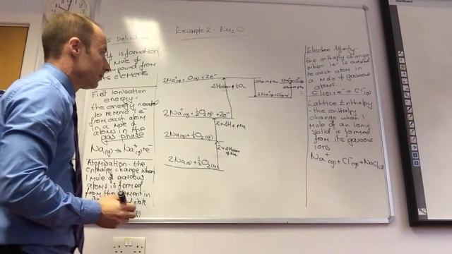 A2 Lattice Enthalpy of sodium oxide from www.ChemistryTuition.Net смотреть онлайн