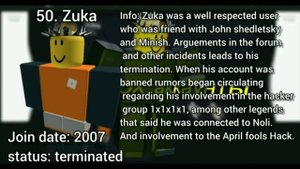 100 Notorious Roblox hackers (Remake)