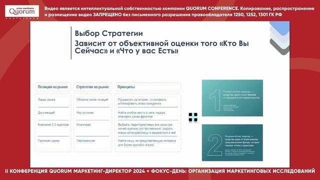 Андрей САЗОНОВ, МАЙ БРЕНДС. Как сформировать маркетинг-стратегию, как этим управлять