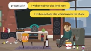 07. 013 English Grammar Conditionals. Wishes. Future