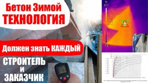 Прогрев Бетона / Технология / Зимнее Бетонирование/ Как согреть бетон зимой/ зачем греть бетон?