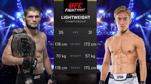 Хабиб Нурмагомедов против Кая Асакуры - UFC 5