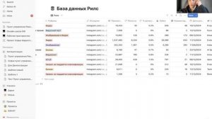 ИИ-Автоматизация вирусных сценариев для рилс. Авто-парсинг с перепиской сценариев конкурентов🤖