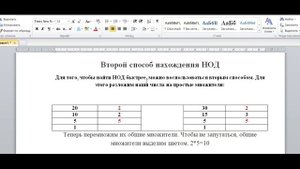 Математика с нуля. Ч.7. Как находить НОД (Наибольший Общий Делитель)?