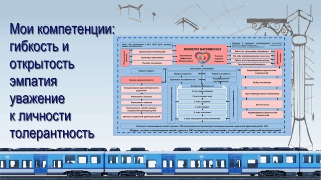 ролик