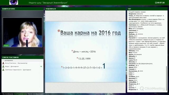 Мара Боронина   нумерология, обезьяны и Кощей