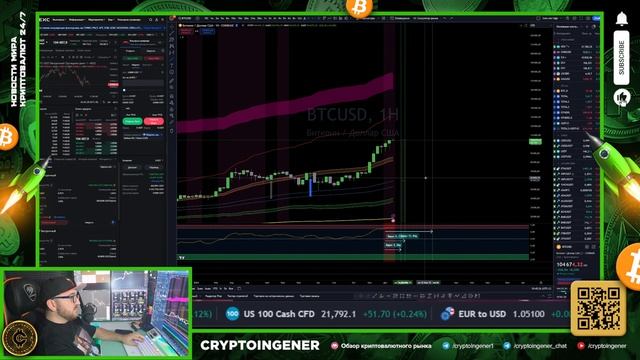 XRP BTC. АЛЬТСЕЗОН ЗАКОНЧИТСЯ БЫСТРО! УСПЕЙ ПРОДАТЬ