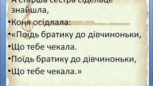 Українська народна пісня "Чом ти не прийшов" (мінус зі словами)