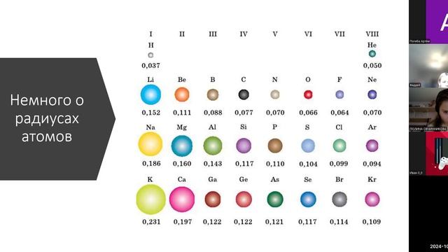 Химия 8. 14.10.24. Часть 2 смотреть онлайн