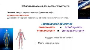 Гармоничное будущее - Три горизонта Будущего - 3 часть