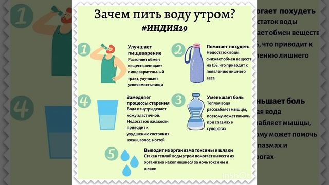 Польза воды. 