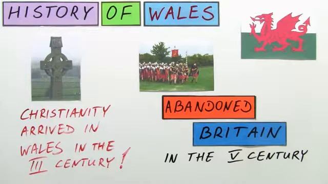 Landeskunde: Wales | Englisch | Landeskunde смотреть онлайн