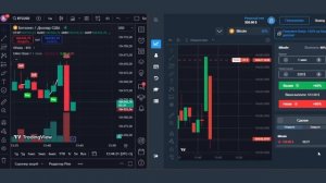 🔥Трейдинг по Задержкам Графиков: +1000$ за Сессию. Как это работает ?