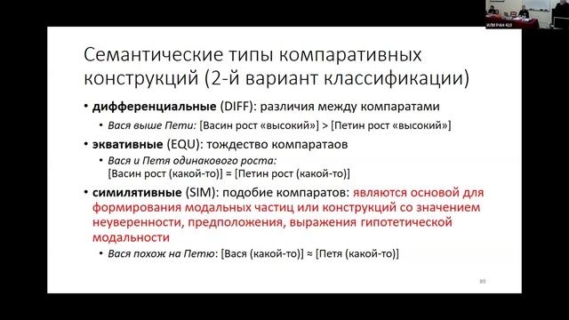 ЧЕТВЕРТАЯ КОНФЕРЕНЦИЯ ПО УРАЛЬСКИМ,  АЛТАЙСКИМ И ПАЛЕОАЗИАТСКИМ ЯЗЫКАМ Conference hall 20241125 01