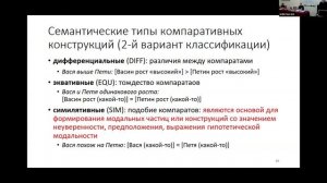 ЧЕТВЕРТАЯ КОНФЕРЕНЦИЯ ПО УРАЛЬСКИМ,  АЛТАЙСКИМ И ПАЛЕОАЗИАТСКИМ ЯЗЫКАМ Conference hall 20241125 01