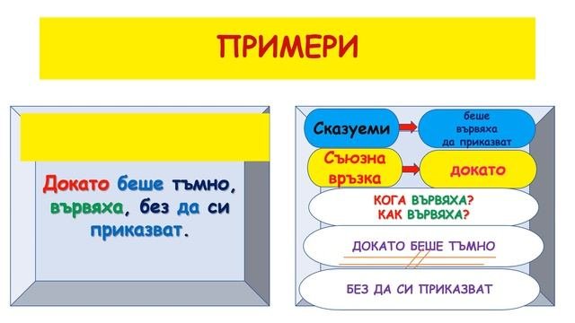 СЛОЖНО СЪСТАВНО С ПОДЧИНЕНО ОБСТОЯТЕЛСТВЕНО ИЗРЕЧЕНИЕ