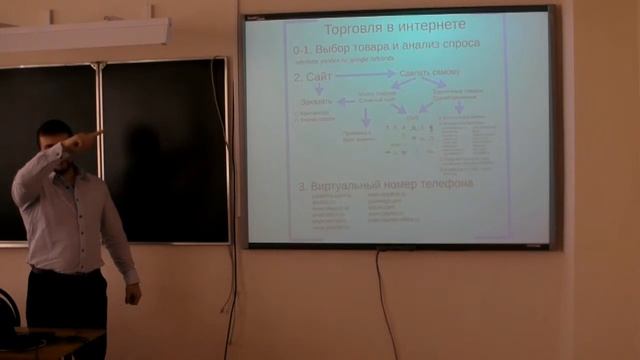 Труфанов С. "Бизнес и IT". Выступление 5 апреля 2016 в ВШБ ЮФУ смотреть онлайн