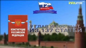 Классный час '20 лет Конституции РФ'