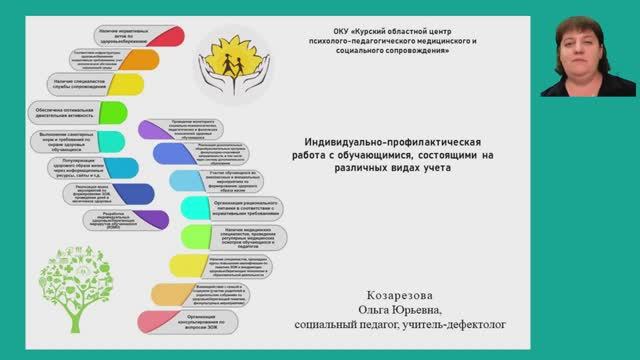 Индивидуально-профилактическая работа с обучающимися, состоящими на различных видах учета