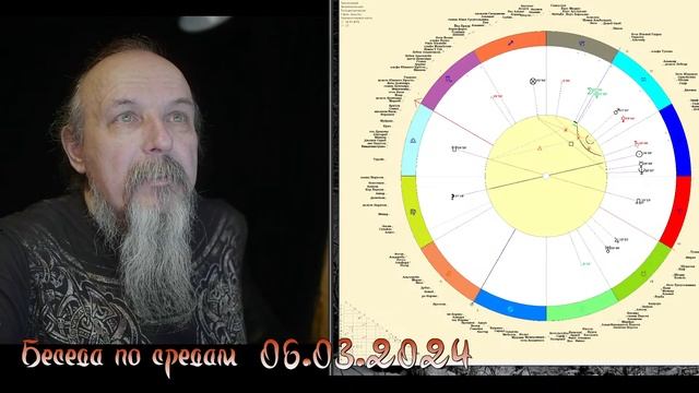 Беседа по средам 06.03.2024 смотреть онлайн