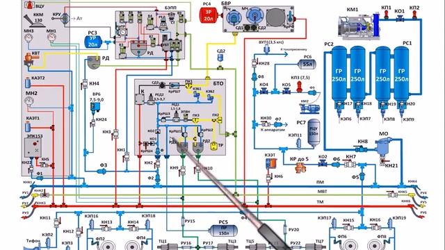 Пневматическая схема электровоза серии 2ЭС6 зарядка ПМ и ТМ