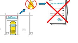 Шкаф в подземный паркинг GetAngel