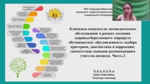 "Ключевые показатели логопедического обследования" Иванова А. С. Часть 2