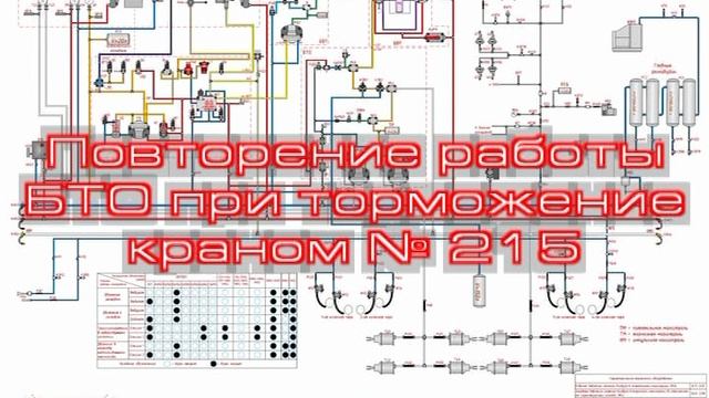 БТО торможение краном 215