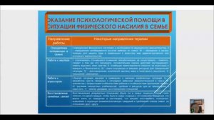 4.4 Оказания психологической помощи в образовательных учреждениях