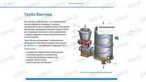 Слесарь горнорудного оборудования: Аспирационные установки - Электронный курс SIKE