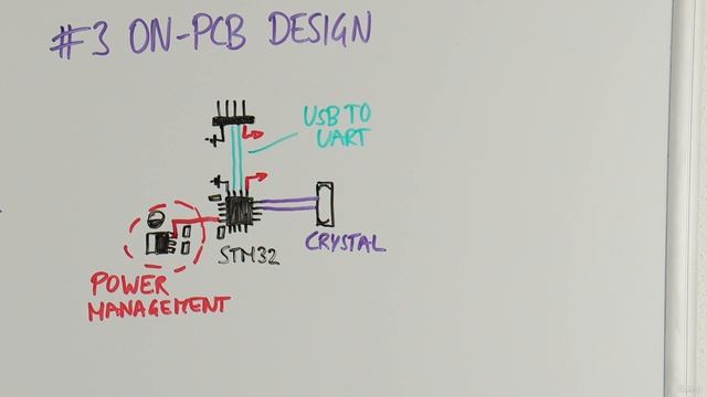 5 -Microcontroller Types and Specific Microcontrollers