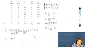 6.2 Пример на линейную регрессию