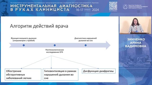 Гиповентиляция в послеоперационном периоде: проблемы диагностики