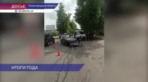 Показатели краж и грабежей снизились в Нижегородской области