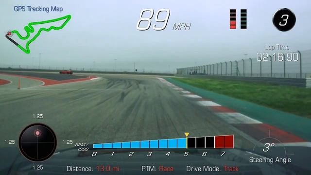 Edge Addicts COTA 3/15/20 Red Group Last Session смотреть онлайн