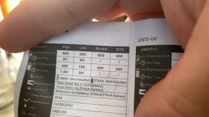 Nicron N72 UV unboxing