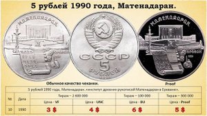 5 Рублей. Юбилейные монеты СССР 1987-1991 года. Commemorative coins. Gedenkmünzen. Пам'ятні монети.