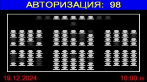 17-е заседание Государственного Собрания – Курултая Республики Башкортостан 7 созыва