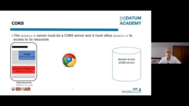 WEB ACCESS CONTROL STRATEGIES - SEMINAR JANUARY 4TH || DATUM ACADEMY смотреть онлайн