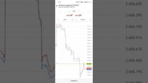 Gold trading - больше 300 долларов на балансе. Дальше больше