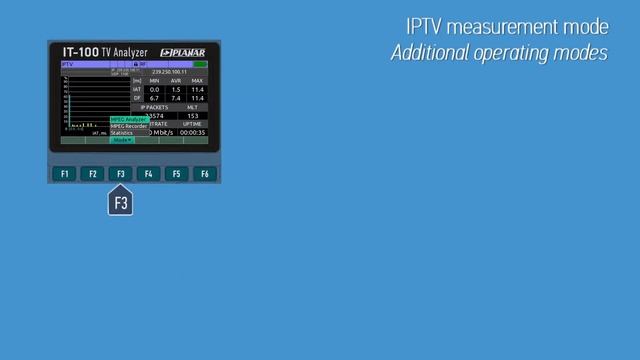 4 Part. IP-TV channel measuring. IT-100 Multisystem TV analog digital satellite analyzer