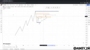 BWG - Подробный гайд 2024 / Smart money Обучение