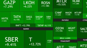 20 декабря ► Рынок летит в космос / рост на 8% за день / Ключевая ставка 21% ► ЧТО С АКЦИЯМИ СЕГОДНЯ