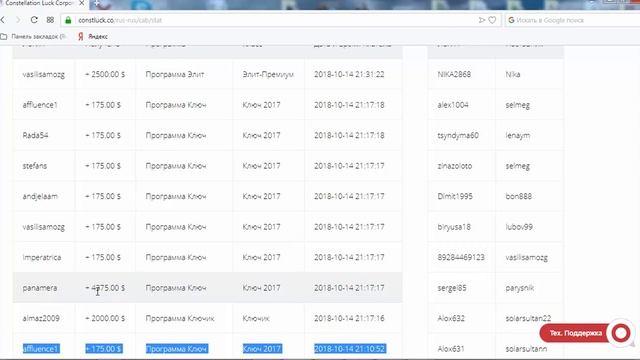 Constellation Luck Corporation выплаты 14.10.18