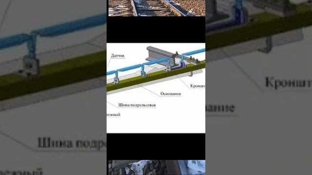 УКСПС - устройство контроля схода подвижного состава #shorts #shots #жд  #путь #железнаядорога #ржд