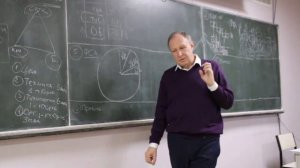 Бутылочное горлышко. Как с помощью одного метода решить вопрос на миллионы | Лекция. Часть 1