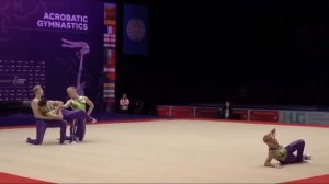 2021 год 11th FIG Acrobatic Gymnastics World Age Group