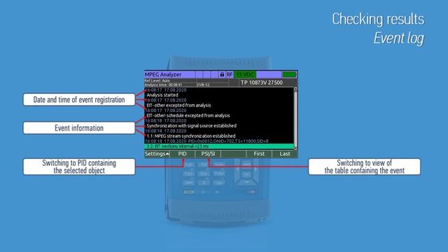 6 Part. MPEG Transport stream analysis mode. IT-100 Multisystem TV