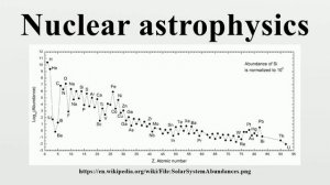 Nuclear astrophysics