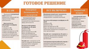 Пожарная безопасность от ООО "ЦКУ ТЕУС"